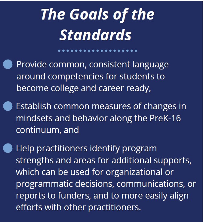 College Access Standards For Student Success Education Forward Arizona