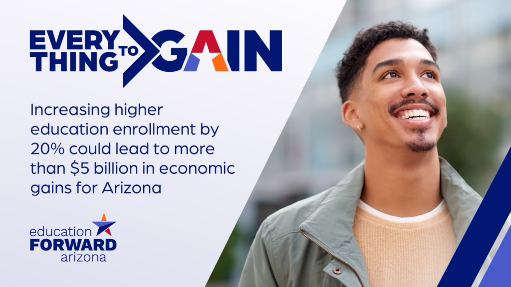 Smiling person with text: "Increasing higher education enrollment by 20% could lead to over $5 billion in gains for Arizona