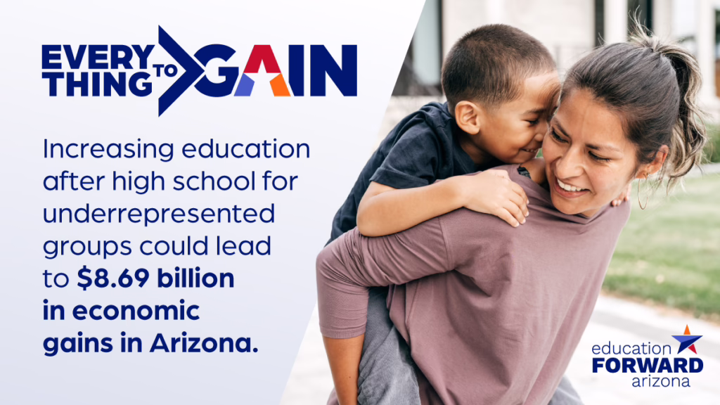 Text reads "Everything to Gain." A woman carries a child. Increasing education in Arizona could lead to $8.69 billion in g...
