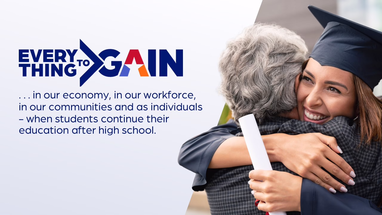 Graduate hugging an older person, holding a diploma. Text: "Everything to Gain" and message about education benefits