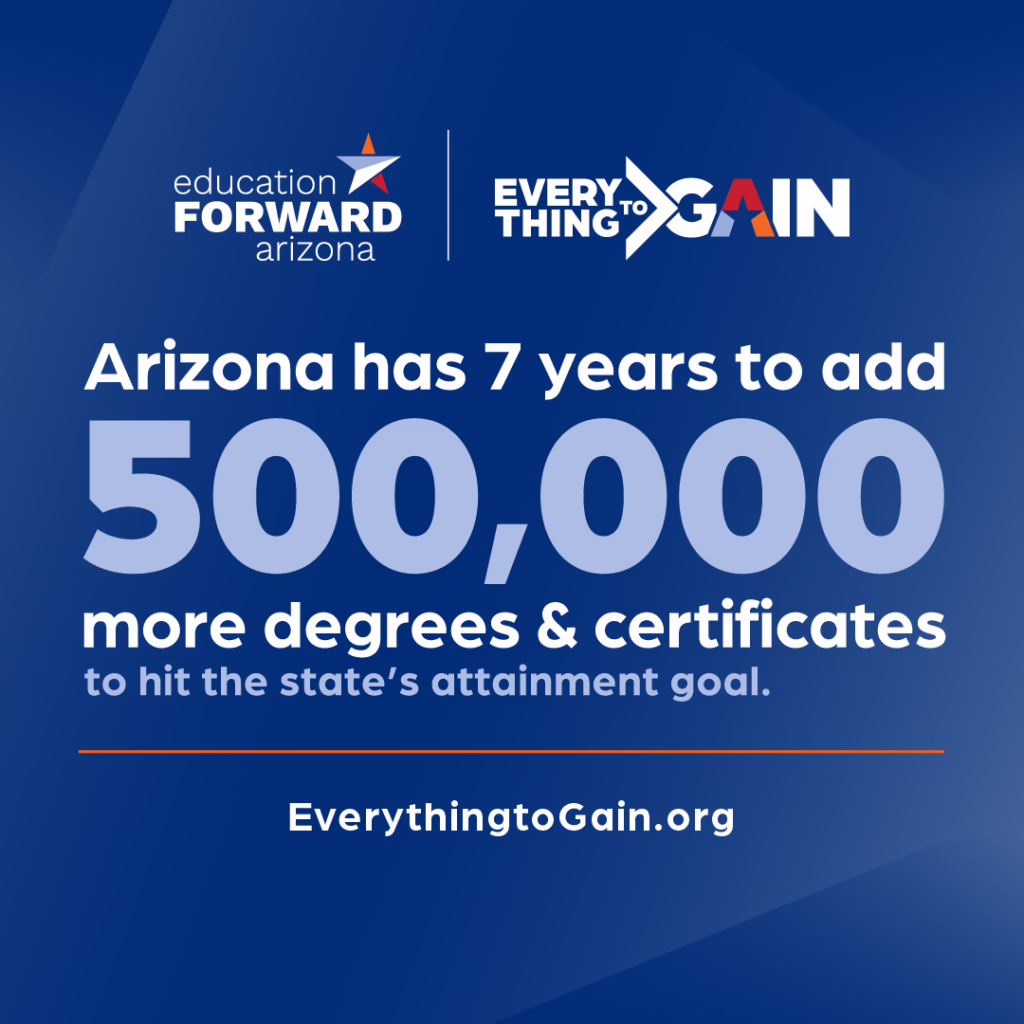Arizona aims to add 500,000 degrees and certificates in 7 years. Visit EverythingtoGain.org for more info