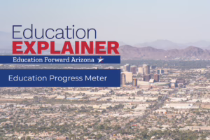 Education Explainer: Education Progress Meter" text over a cityscape with mountains in the background