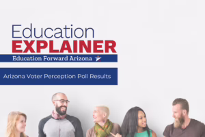 Education Explainer: Arizona Voter Perception Poll Results" with five diverse people smiling below