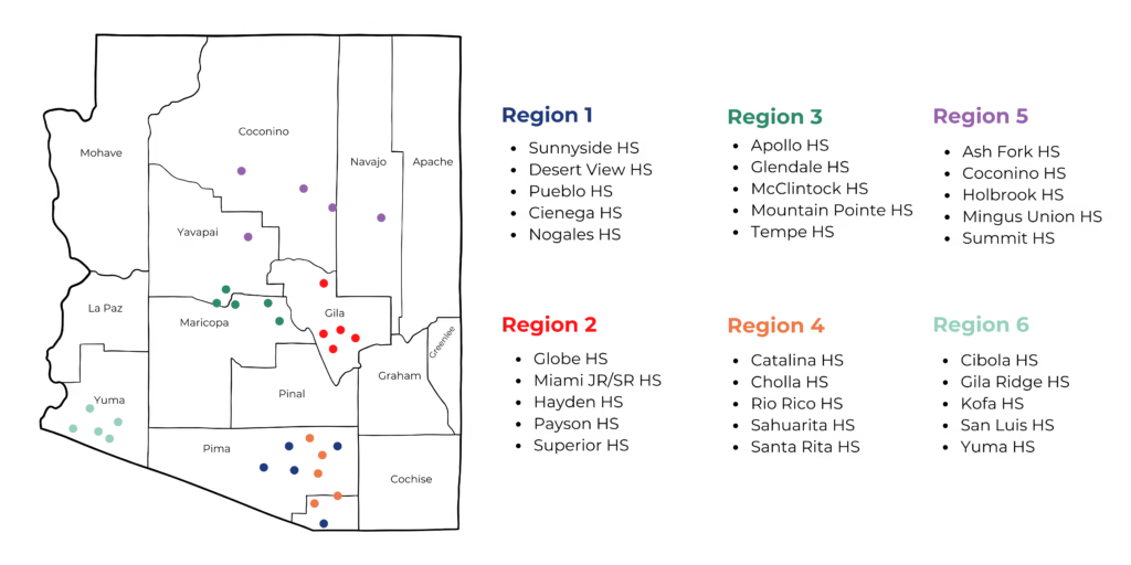Map of Arizona divided into six regions with color-coded dots marking high schools and a list of schools for each region.