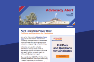 Advocacy Alert header with Arizona Capitol image. April Education Power Hour: Poll Data and Questions for Candidates. Apri...