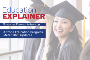 Graduates in caps and gowns with text: "Education Explainer, Arizona Education Progress Meter 2025 Updates