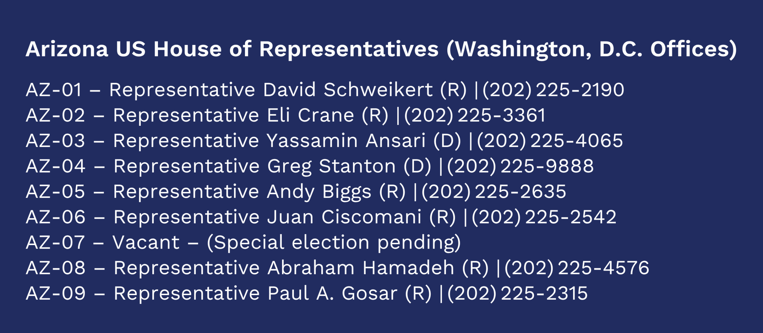AZ-US-HOUSE-OF-REPS-scaled image