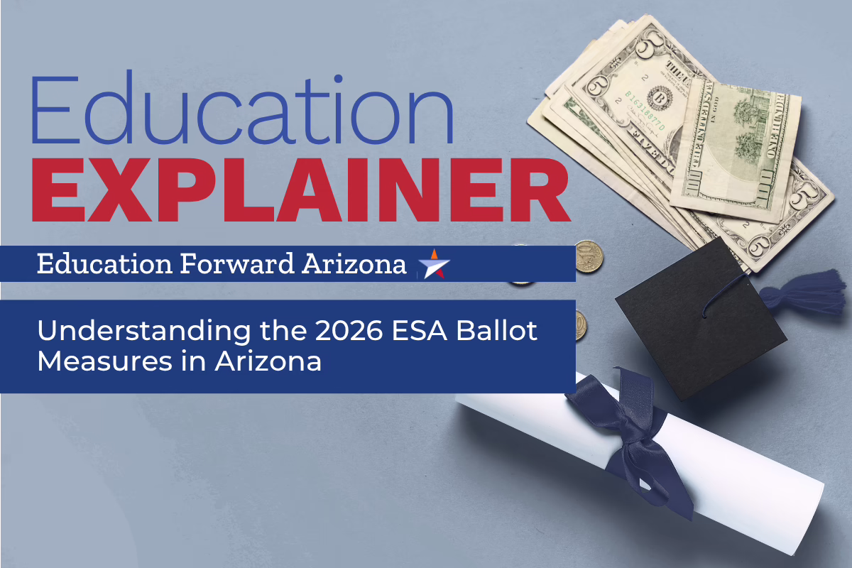 Graphic titled “Education Explainer” from Education Forward Arizona, with subtitle “Understanding the 2026 ESA Ballot Measures in Arizona.” The image shows U.S. dollar bills, coins, a graduation cap, and a rolled diploma tied with a ribbon on a blue background, symbolizing the connection between education and funding.